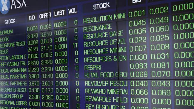 Investors to stay on the sidelines for  much of the session ahead of key US jobs data. Picture: Damian Shaw.