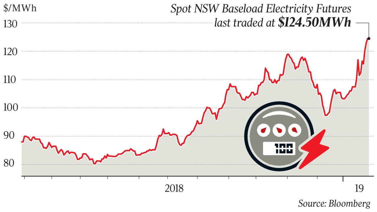 Energy plan will increase risk prices AGL The Australian