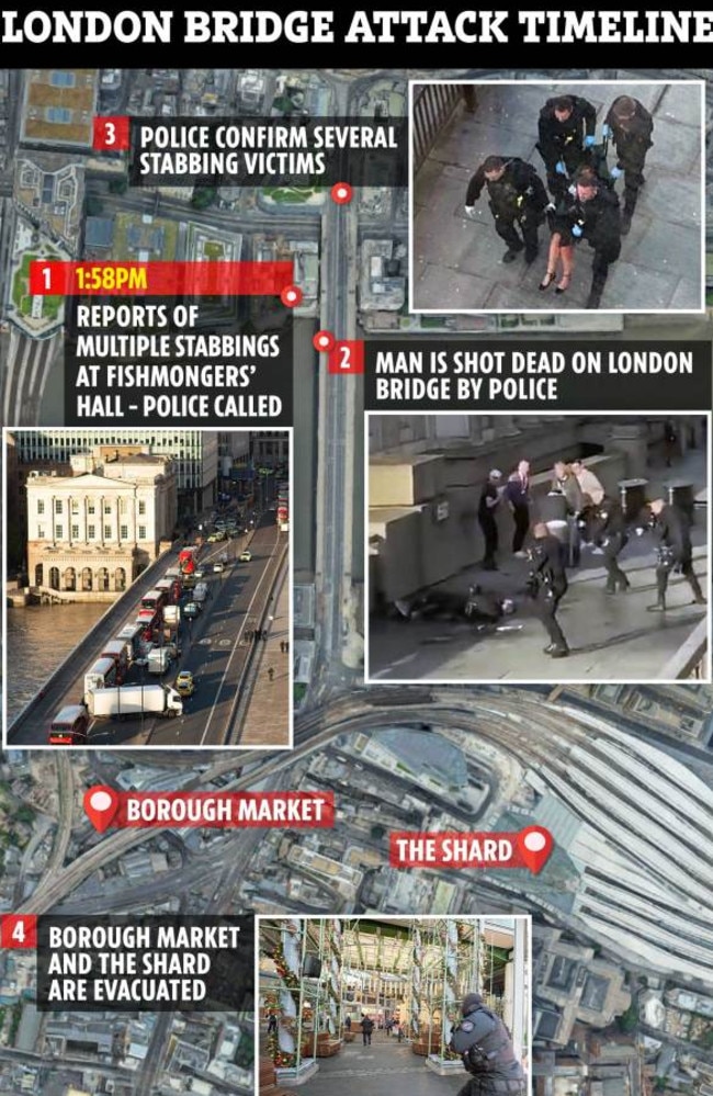 Five minutes of terror: How the London Bridge attack unfolded. Graphic: Supplied