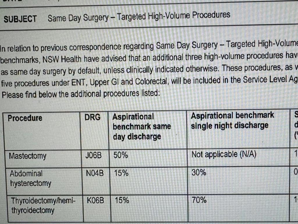 Leaked memo from NSW Health. Picture: Supplied