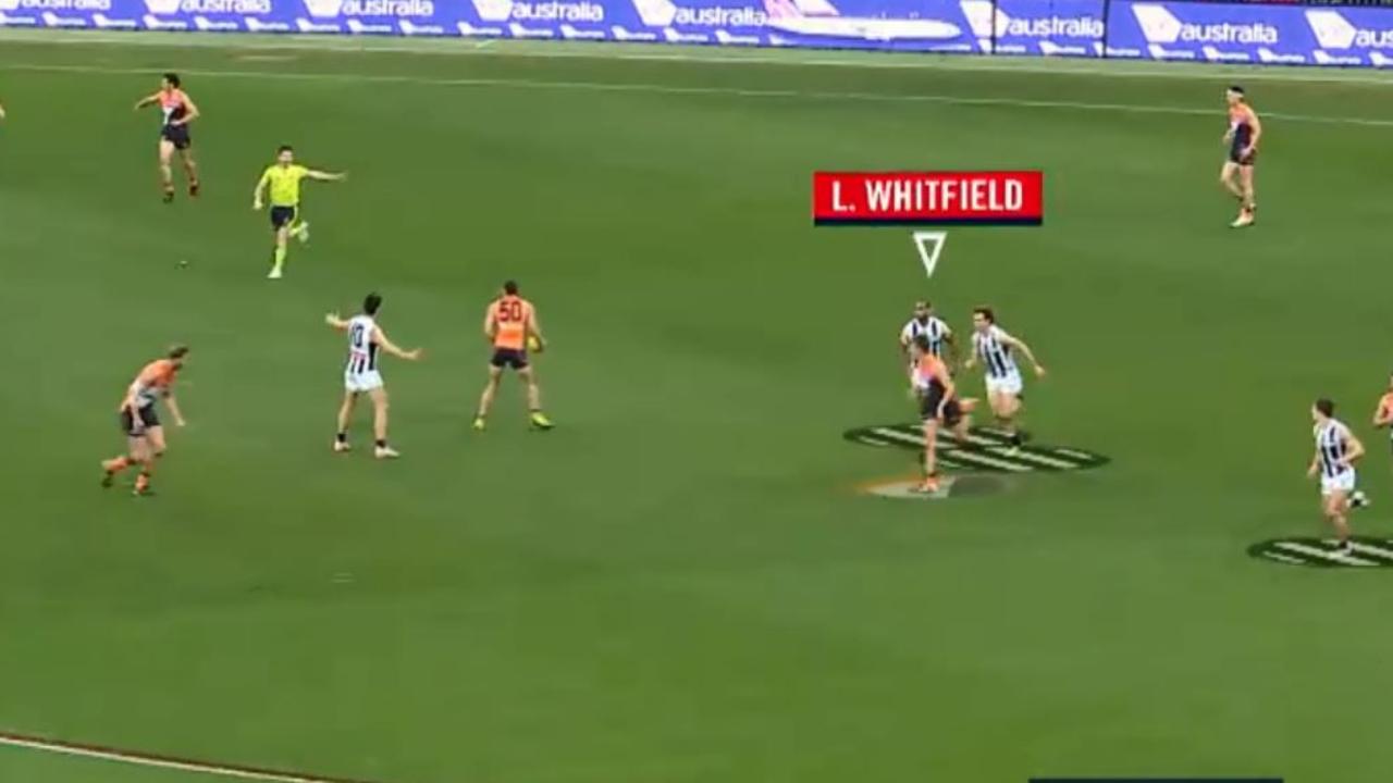 Lachie Whitfield burned a host of Collingwood players.