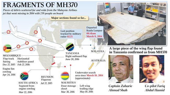 Web version of MH 3 7 0