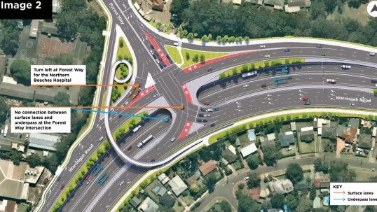 The opening of the 1.3km Warringah Rd underpass at Frenchs Forest on March 28 means the return of three turning lanes from Warringah Rd, westbound, to Forest Way. Picture: Transport for NSW