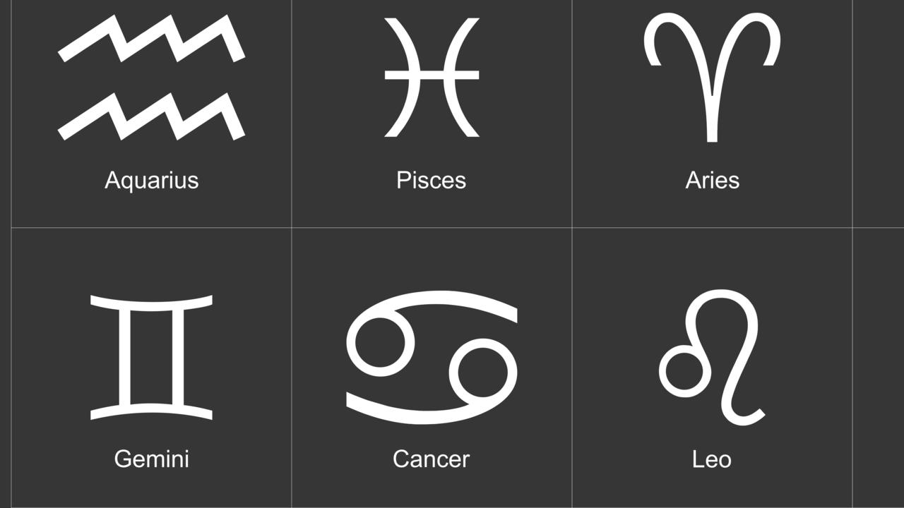 Horoscope sign sexiest The Best