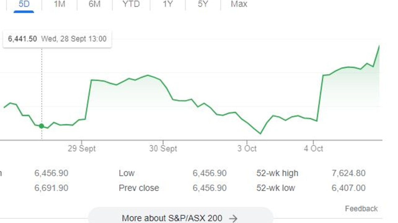 waa-solar-share-target-latest-news-update-target-upper-circuit-stock