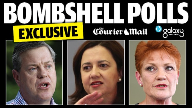 The Courier-Mail’s exclusive Galaxy polls for Logan, Rockhampton, Bonney, Cairns, Glass House, Hervey Bay and Mundingburra revealed some shock results..