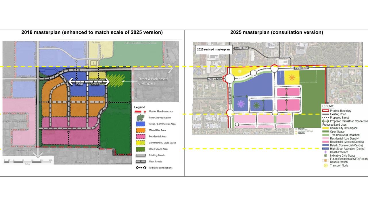 A breakdown of the 2018 vs. 2025 Highfields town centre master plans.
