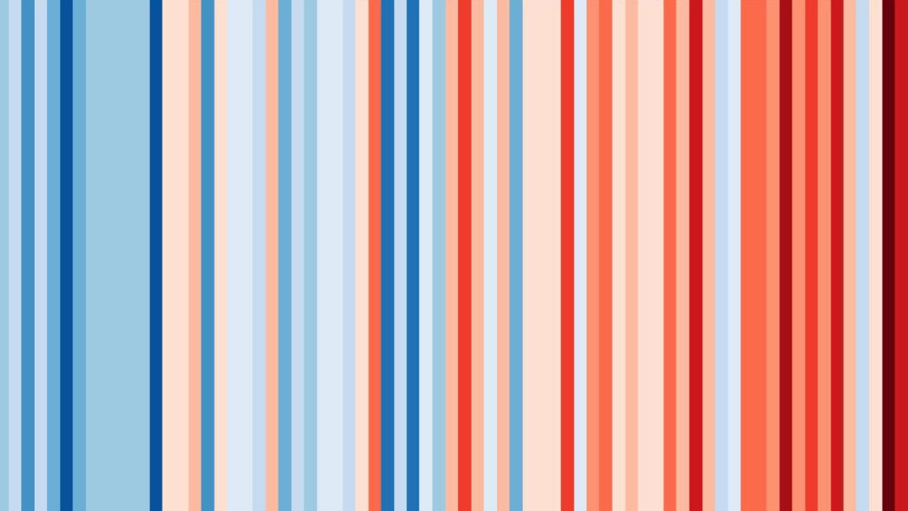 Supplied  Prof Ed Hawkins warming stripes climate change visualisations - Australia