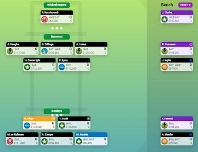 Azza Jewell's KFC SuperCoach BBL team
