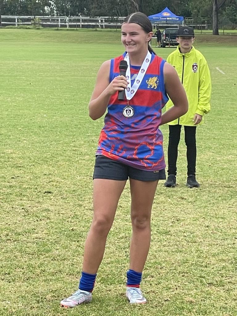 The 40 Plus Male And Female Star Players To Watch In 2024 Aflq Darling 