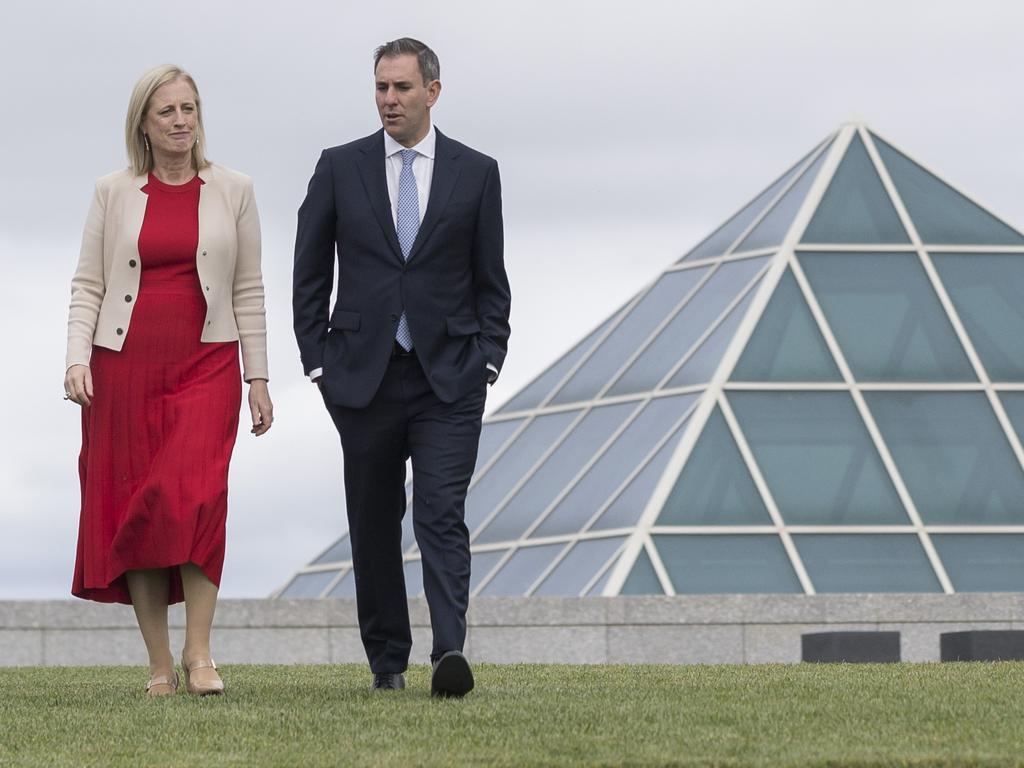 Hip-pocket pledge tests RBA’s nerve