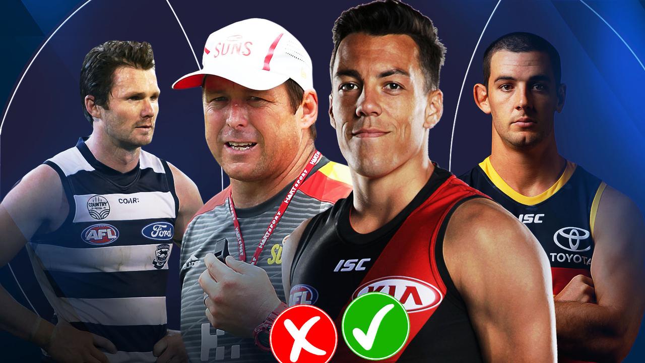 Every AFL club's pass mark.