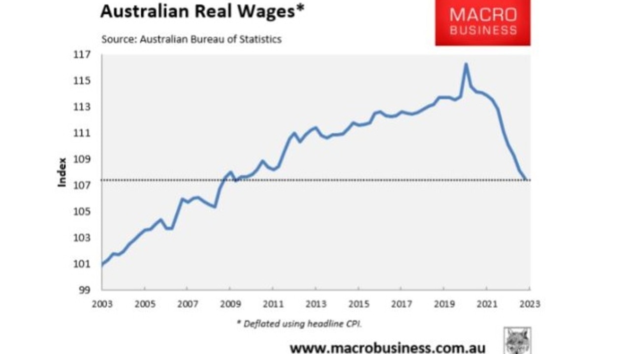 Melbourne shrank while Queensland grew: what the pandemic did to Australia's  population, Australia news