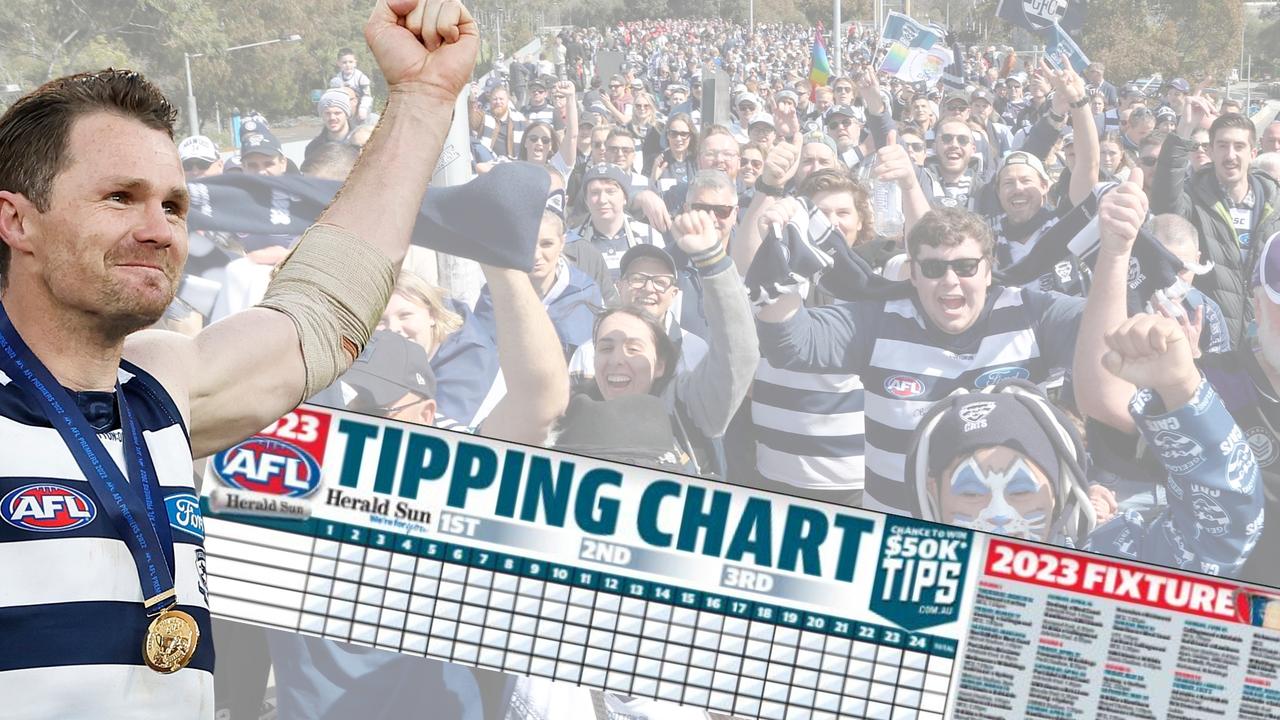 AFL tipping chart download How to print, create tips competition