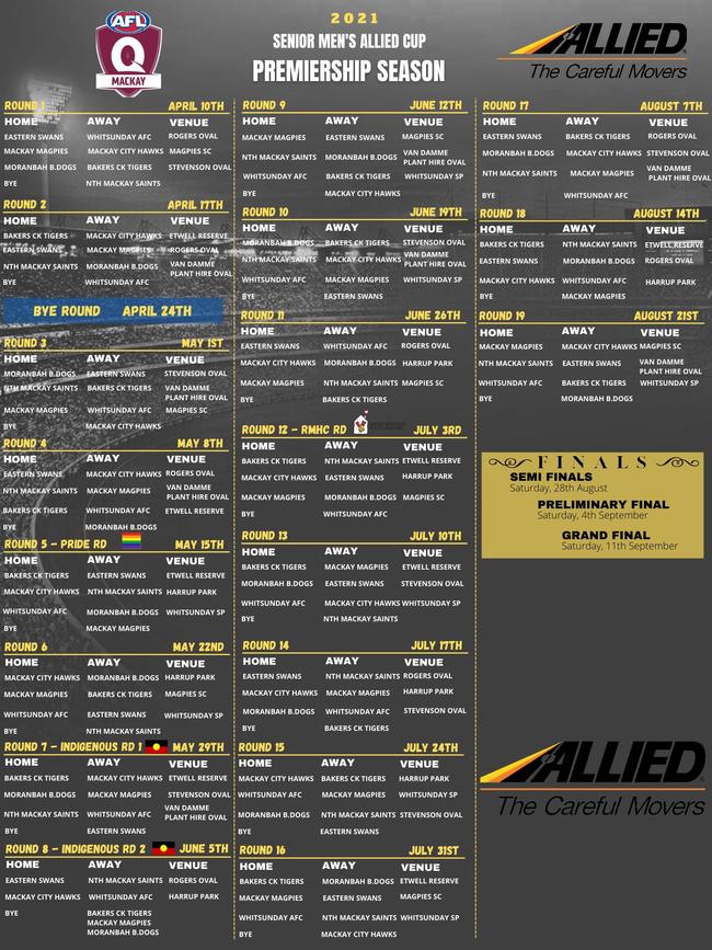 Mackay 2021 AFL senior men fixture.