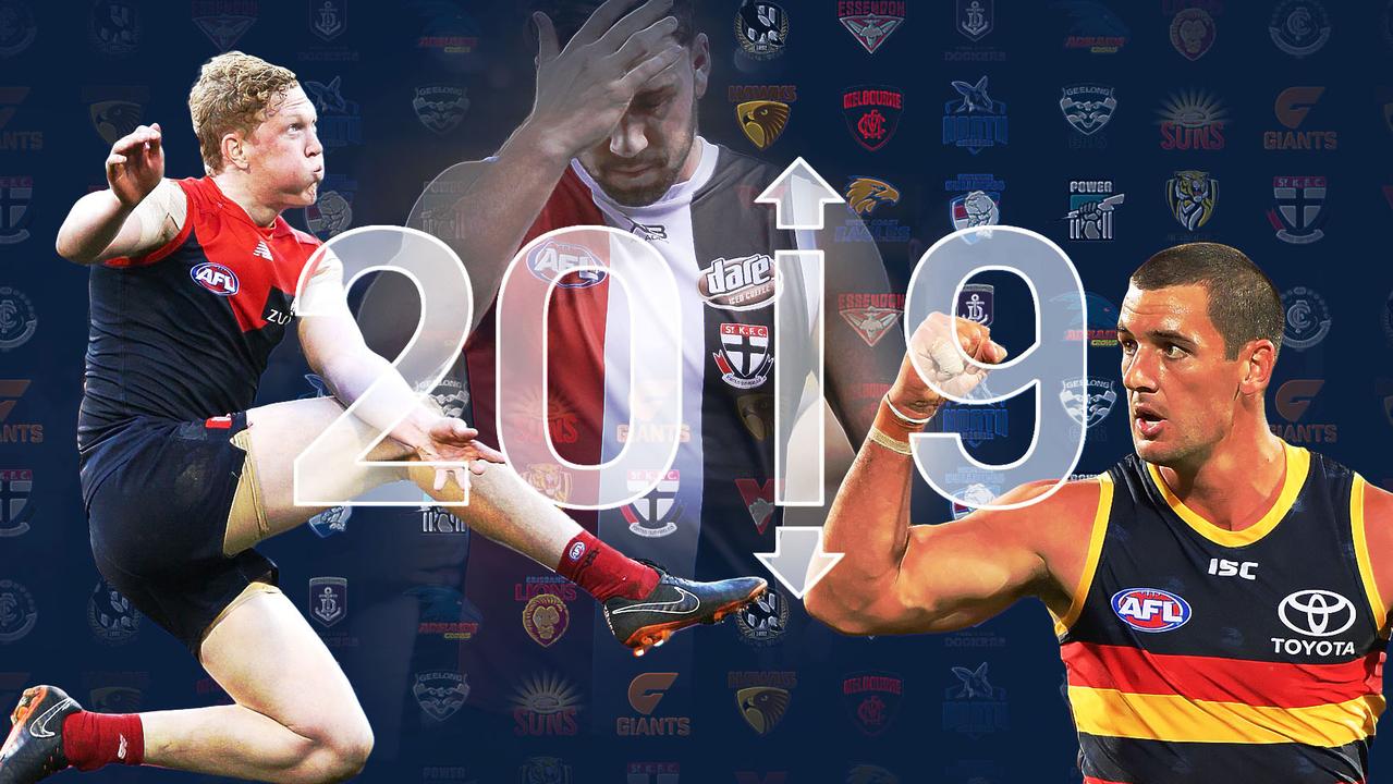 Who will rise up and fall down the AFL ladder in 2019?