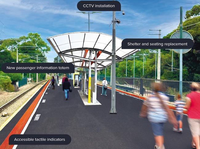 Artist impression of the $2m upgrade for Marino Railway Station.