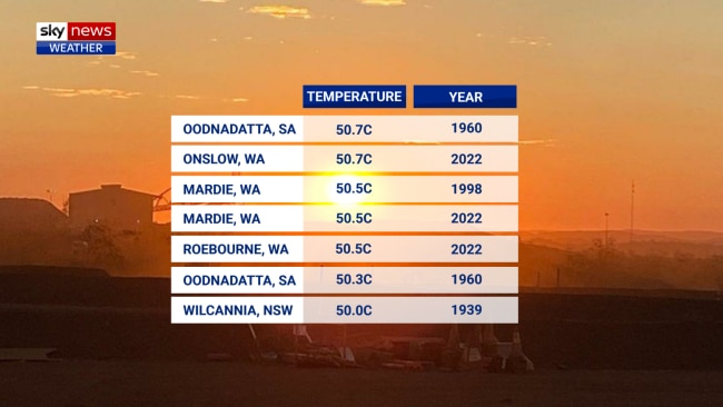 Australia's hottest temperatures on record, including Thursday's provisional maximum temperatures. Picture: Supplied