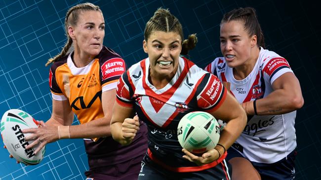 Who tops the NRLW's most marketable list?