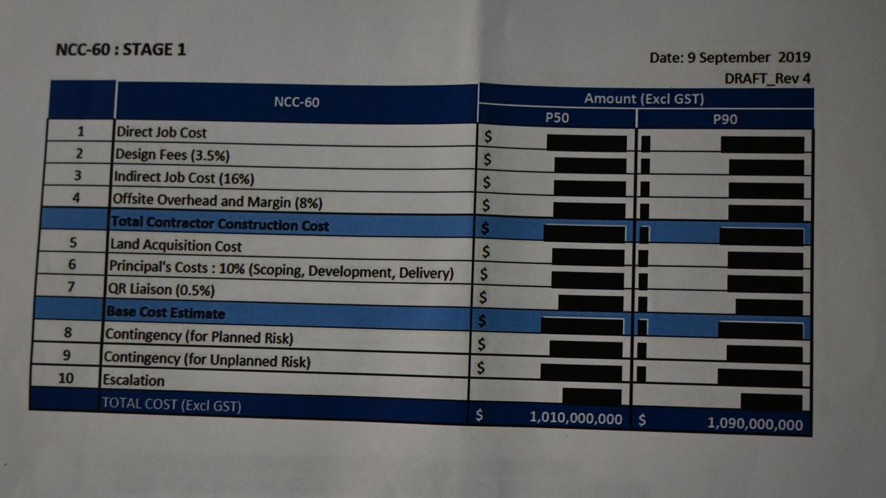 The federal government released three pages from WT Consultancy's executive summary on the North Coast Connect business case to show where its $3.2bn cost estimate came from for Maroochydore to Beerwah. This table shows stage 1 – Beerwah to Caloundra.