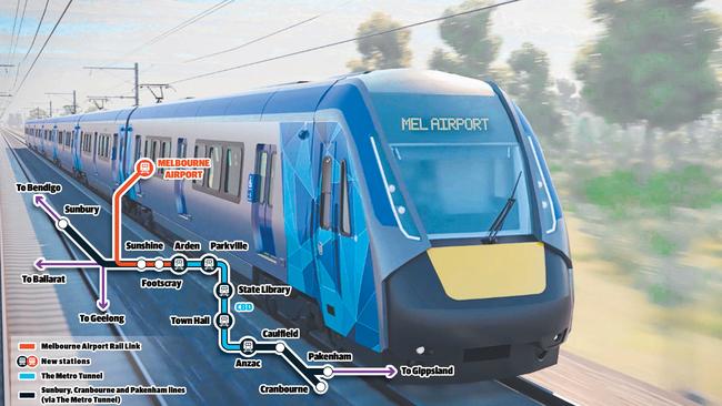 An artist’s impression of the Melbourne Airport rail link.