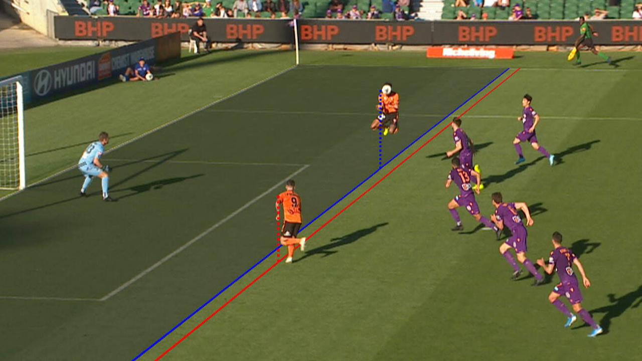 ONSIDE: VAR confirms a late Brisbane Roar equaliser.