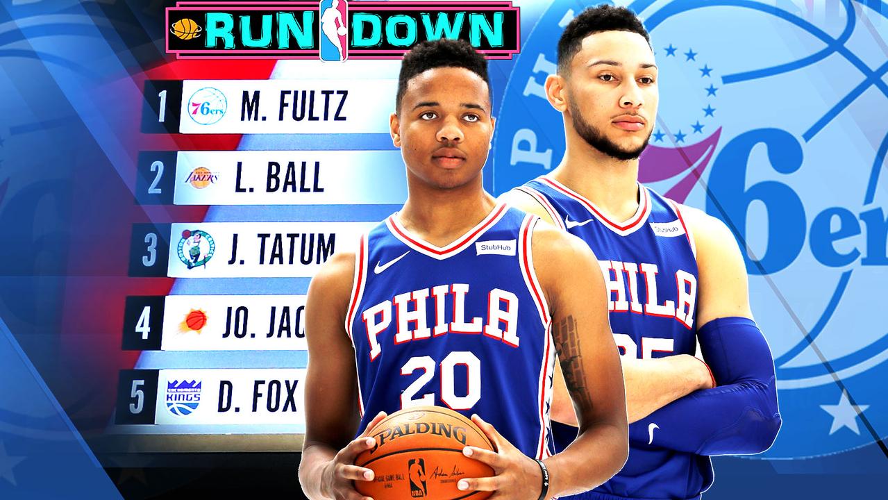 Fox Sports Australia's NBA Rundown.