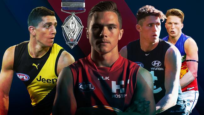 Players yet to be nominated for the AFL Rising Star award.