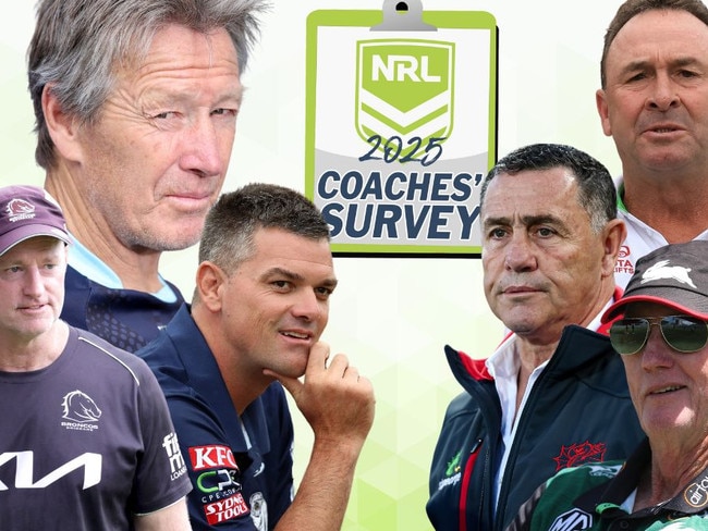 The 2025 NRL coaches' survey.