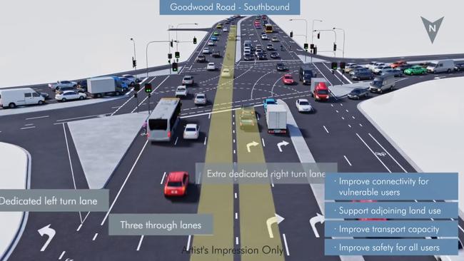 Artist impression of the proposed upgrade to the Goodwood / Daws / Springbank roads intersection.