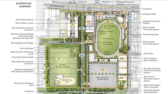 Artist impressions reveal key elements of the Cairns Showground masterplan. PICTURE: SUPPLIED