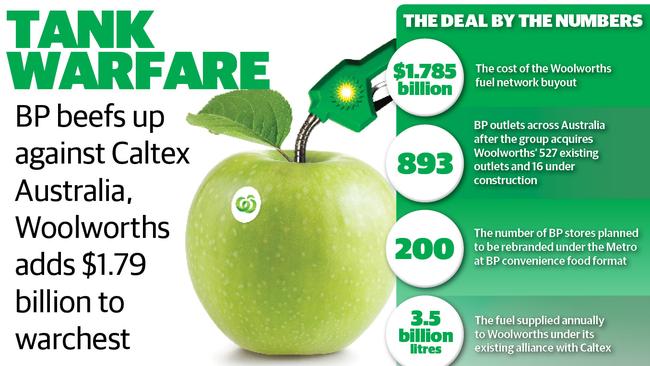 The deal by the numbers.