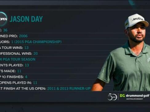 Every Aussie ranked ahead of US Open