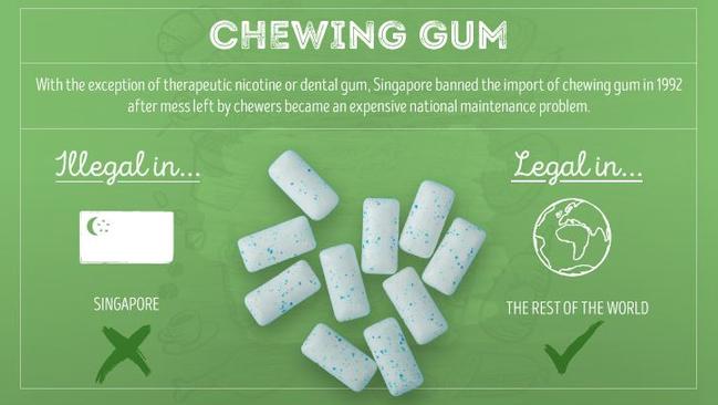 There are a couple of exemptions to Singapore’s tough stance against chewing gum. Picture: pokies.net.au