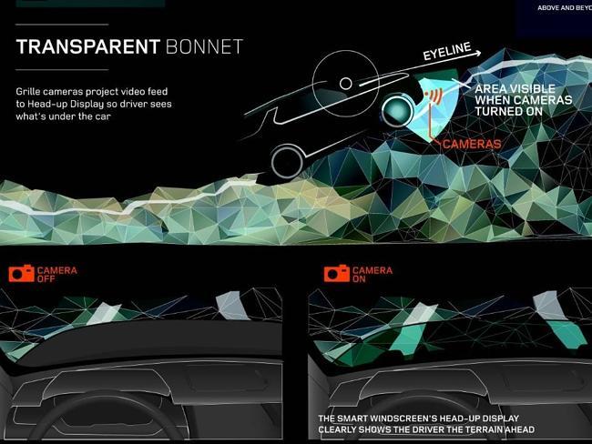 Smart windscreen ... the Land Rover Discovery uses cameras underneath the front of the car to make the bonnet ‘invisible’.