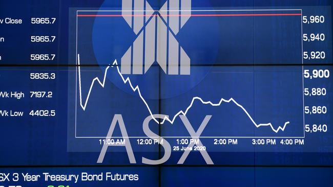 Some investors say they are holding off re-entering the market until the global recession is ended. Picture: AAP