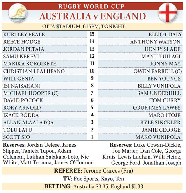 How the teams line up tonight.