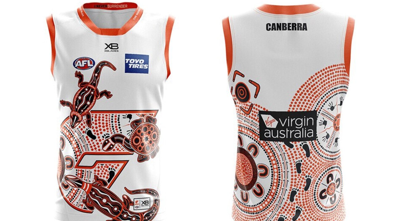 West Coast Eagles recycle Indigenous Jumper design for Sir Doug Nicholls  Round