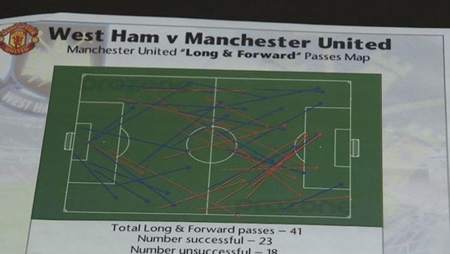 Van Gaal’s dossier.