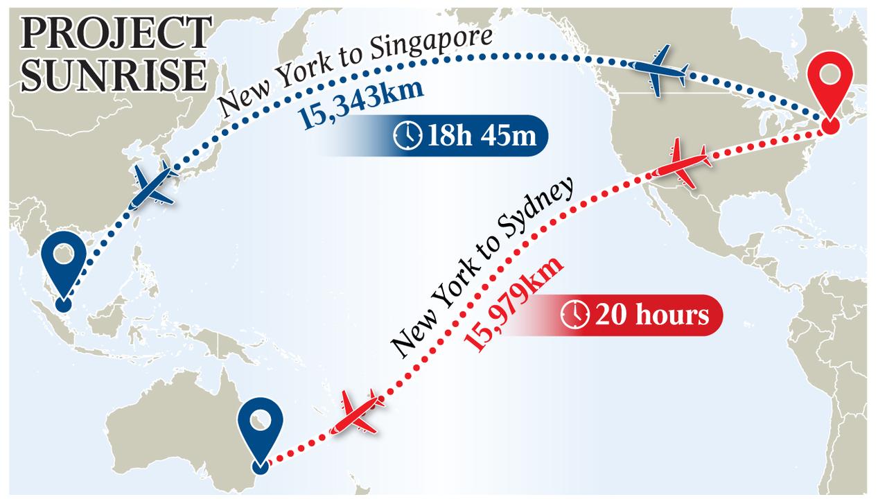 sydney to new york flight route