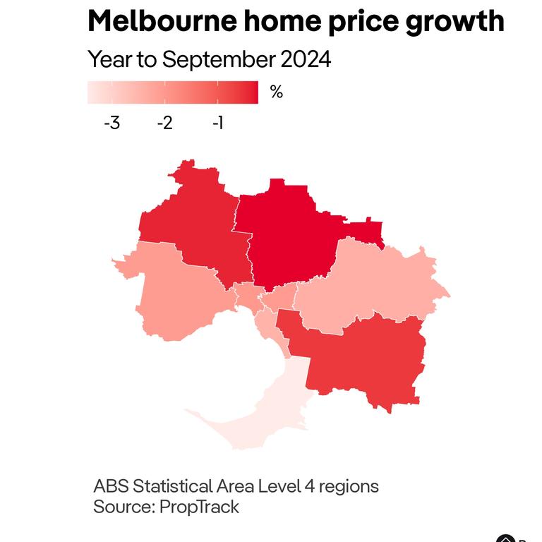 Source: PropTrack Home Price Index September 2024