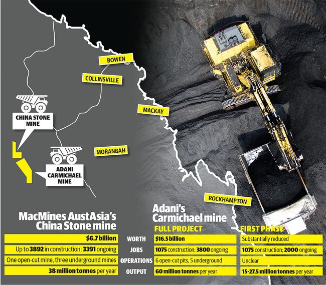 MacMines AustAsia's China Stone mine will be located next to Adani's Carmichael mine.