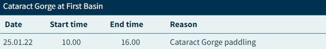 It's understood Hydro Tasmania released water for 'paddling' around the time the swimmer went missing. Source: Hydro Tasmania (website)