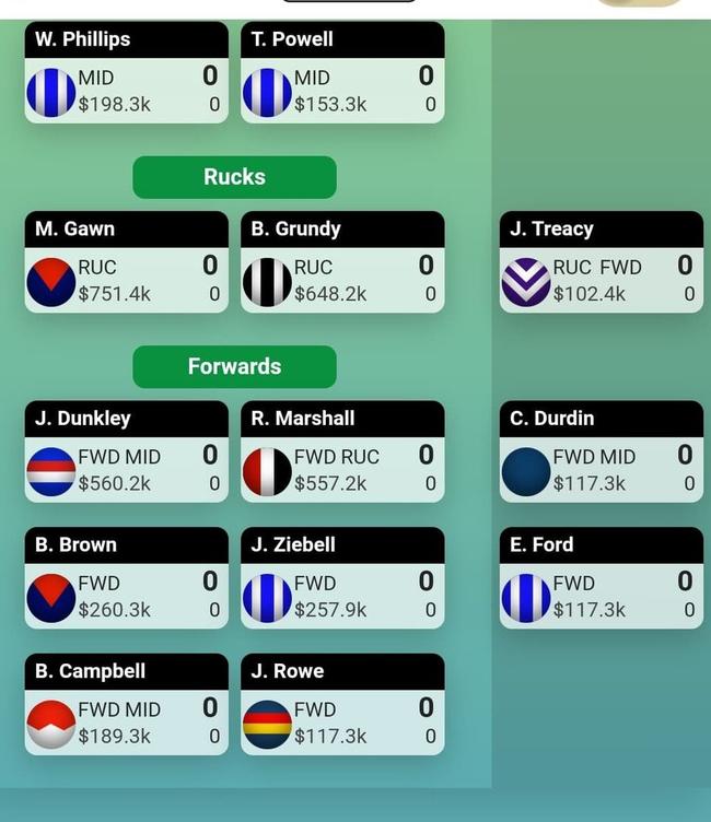 Tim Michell’s KFC SuperCoach team.