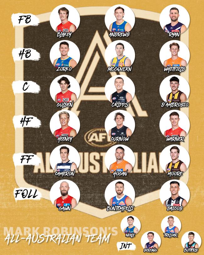 Robbo's All-Australian team for 2024.