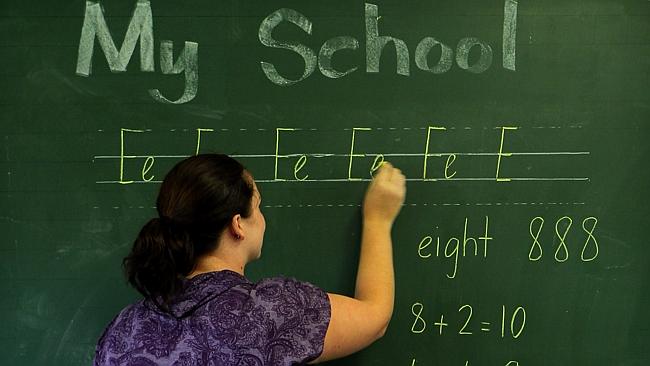 More Teachers Sacked For Bad Behaviour Than Poor Skills | Daily Telegraph