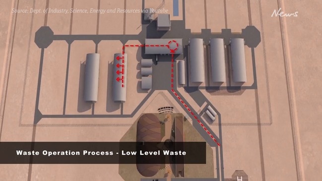 National Radioactive Waste Management Facility concept design
