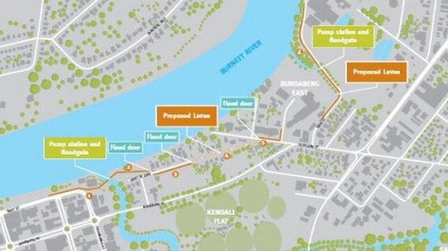 Deatils of the proposed East Bundaberg Flood Levee.