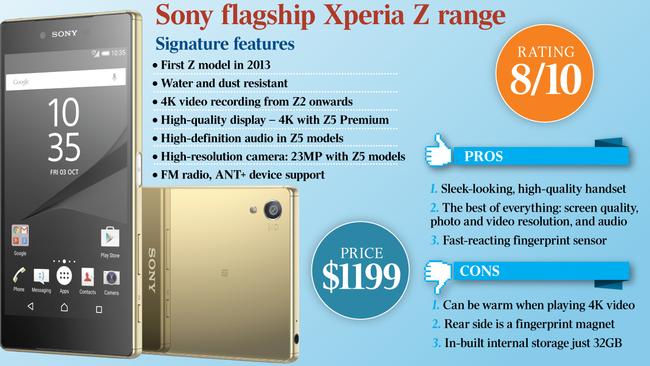 Sony’s Xperia specs