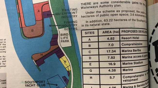 Some of the Waterways Authority’s proposal.